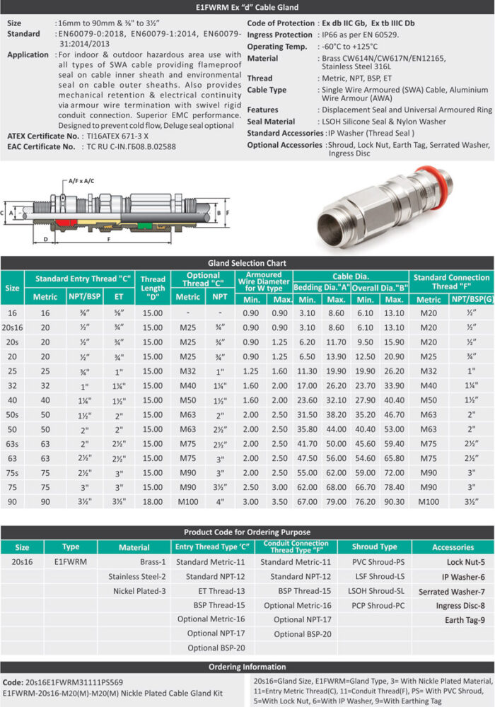 E1FWRM Ex D Cable Gland Cabtek