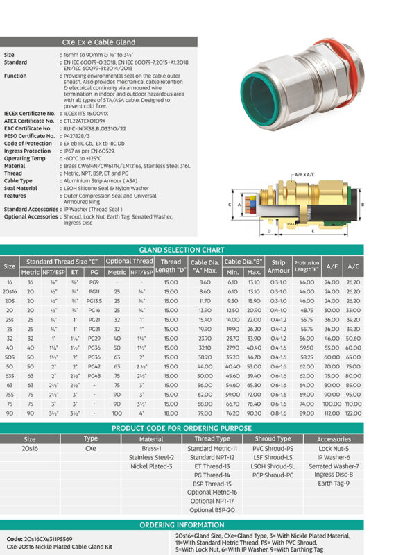 CXe Ex E Cable Gland Cabtek